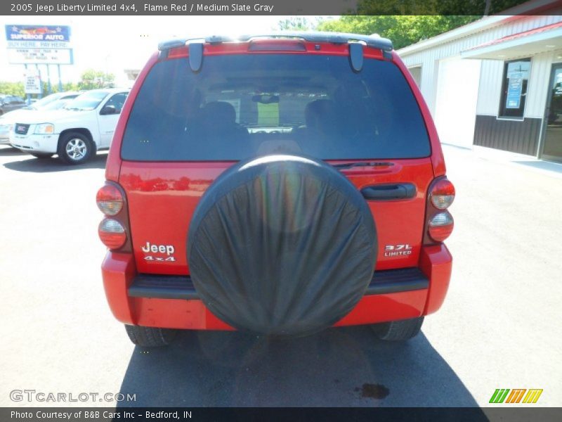 Flame Red / Medium Slate Gray 2005 Jeep Liberty Limited 4x4