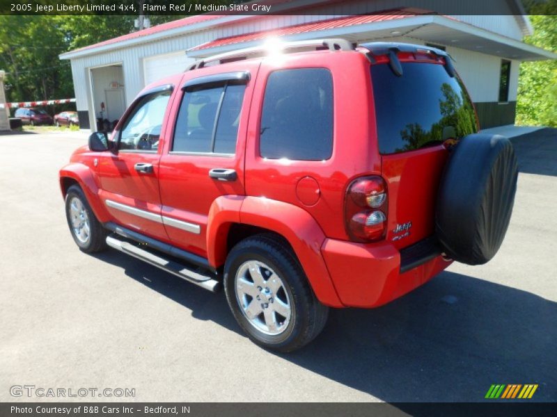 Flame Red / Medium Slate Gray 2005 Jeep Liberty Limited 4x4