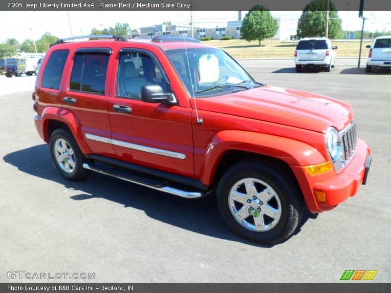 Flame Red / Medium Slate Gray 2005 Jeep Liberty Limited 4x4