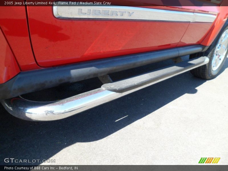Flame Red / Medium Slate Gray 2005 Jeep Liberty Limited 4x4