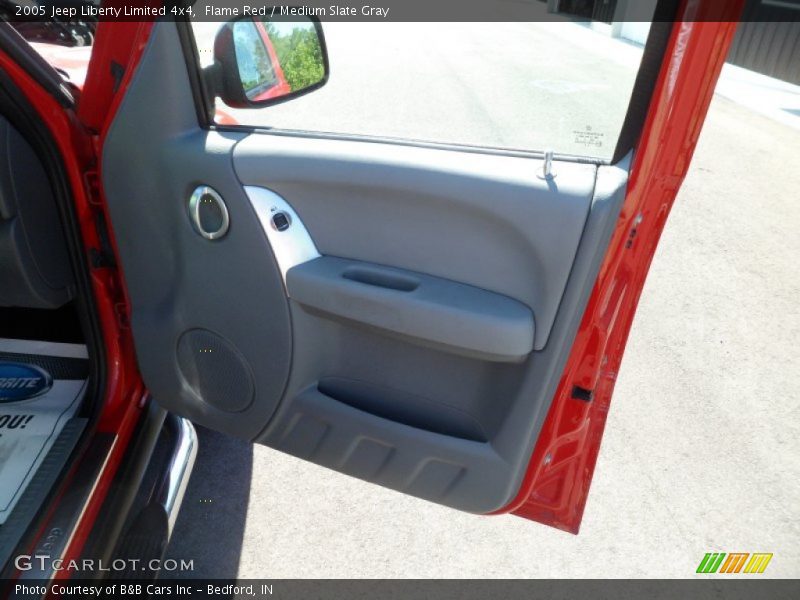 Flame Red / Medium Slate Gray 2005 Jeep Liberty Limited 4x4