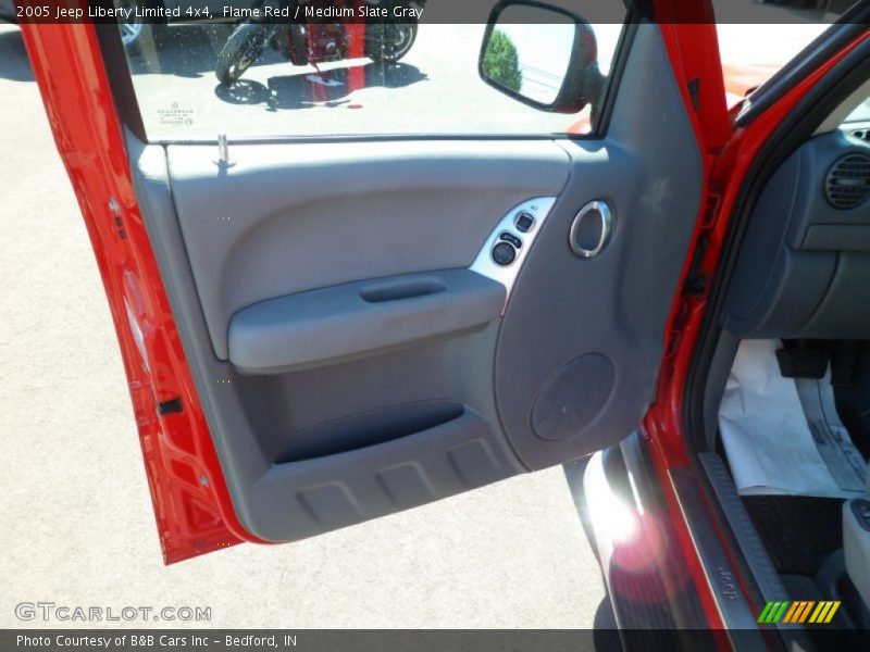 Flame Red / Medium Slate Gray 2005 Jeep Liberty Limited 4x4