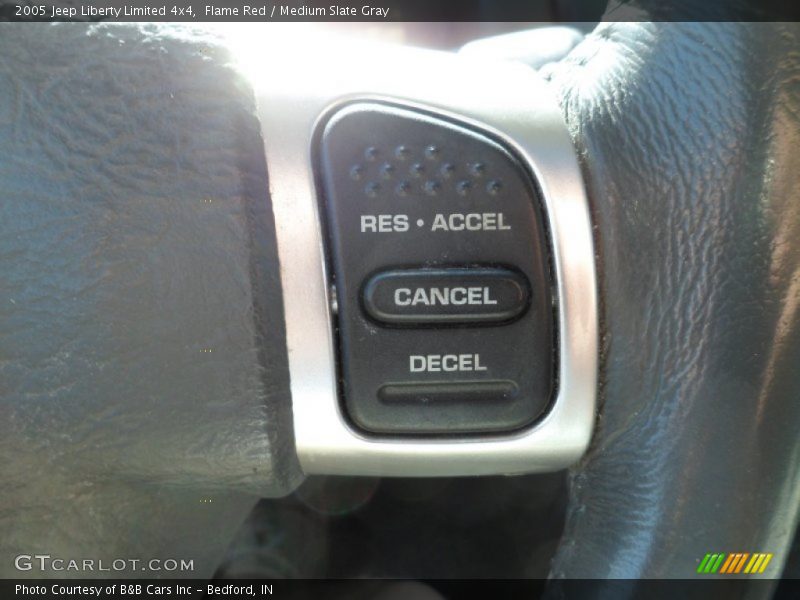 Flame Red / Medium Slate Gray 2005 Jeep Liberty Limited 4x4