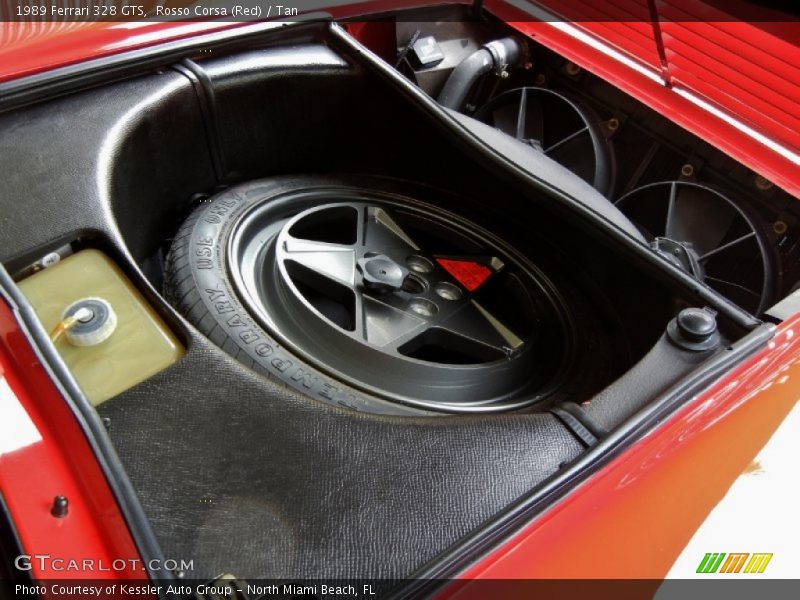 Tool Kit of 1989 328 GTS