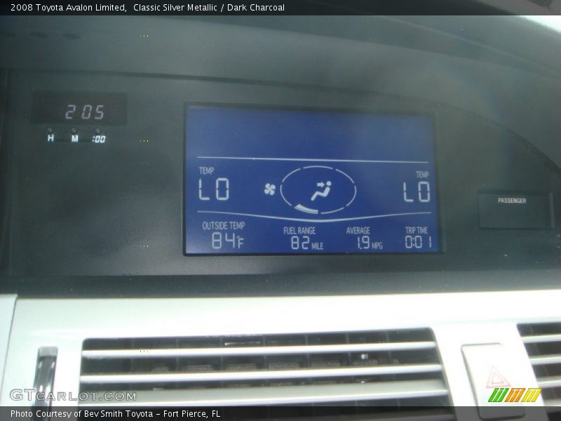 Classic Silver Metallic / Dark Charcoal 2008 Toyota Avalon Limited