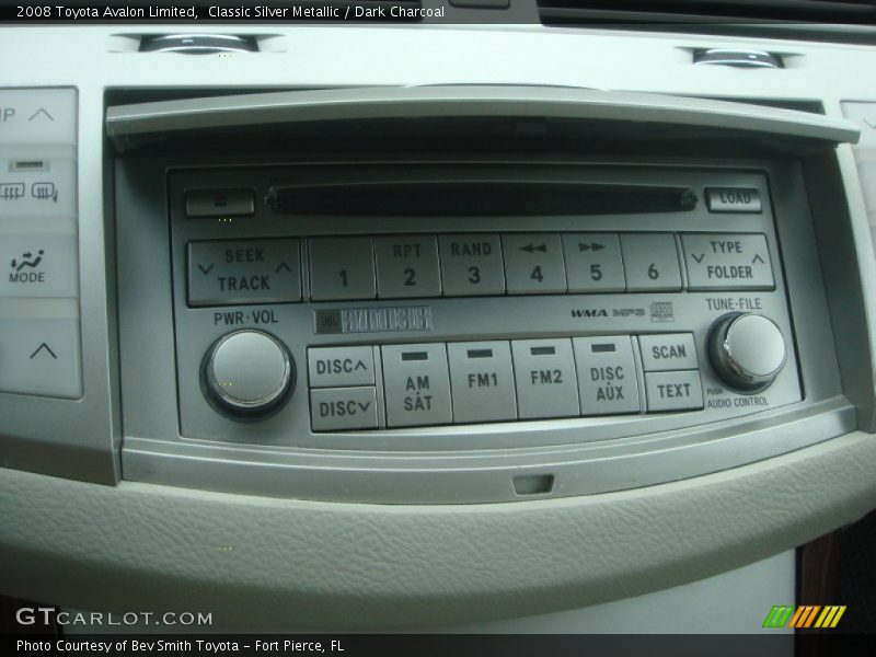 Classic Silver Metallic / Dark Charcoal 2008 Toyota Avalon Limited