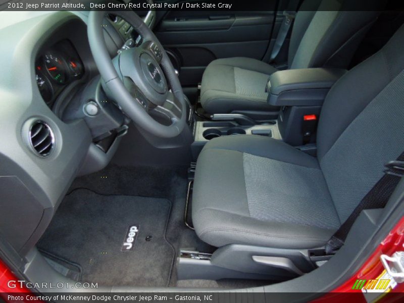 Deep Cherry Red Crystal Pearl / Dark Slate Gray 2012 Jeep Patriot Altitude