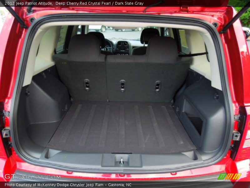 Deep Cherry Red Crystal Pearl / Dark Slate Gray 2012 Jeep Patriot Altitude