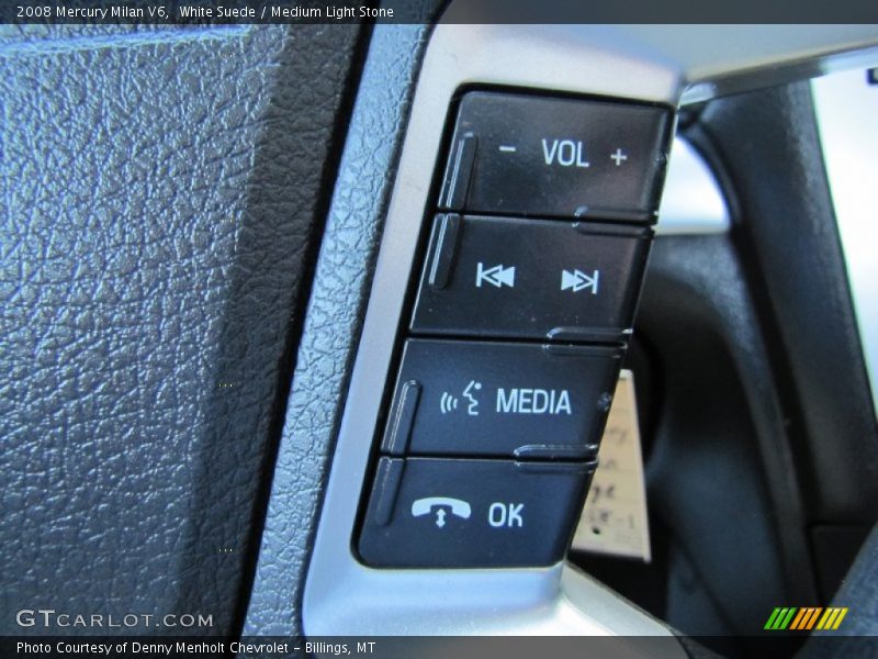 Controls of 2008 Milan V6