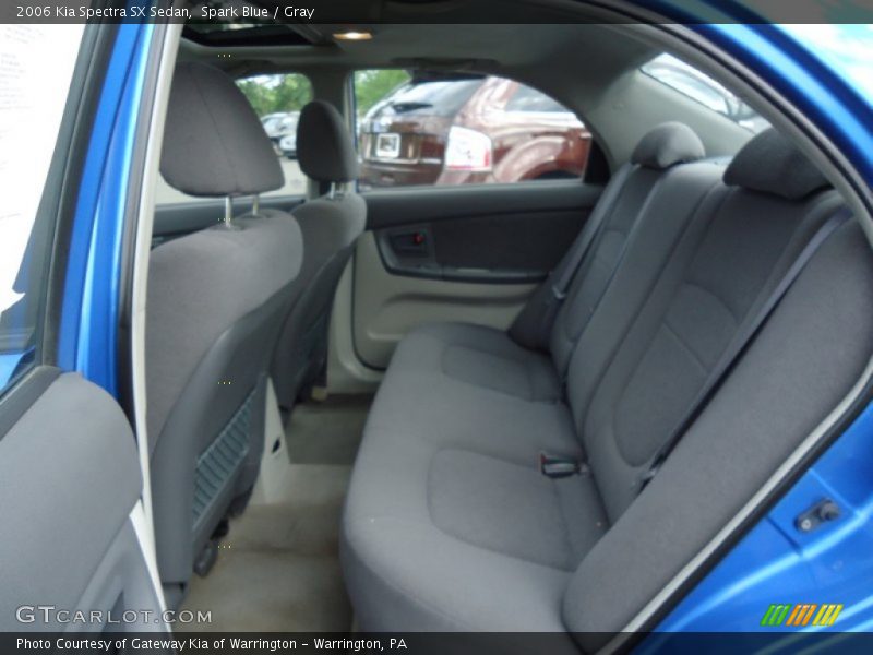 Spark Blue / Gray 2006 Kia Spectra SX Sedan