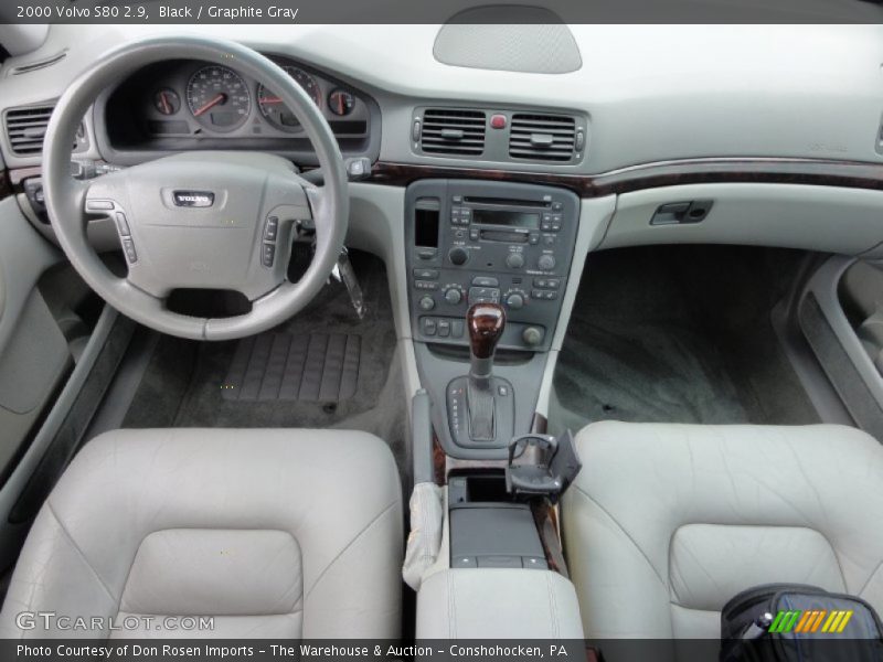 Dashboard of 2000 S80 2.9