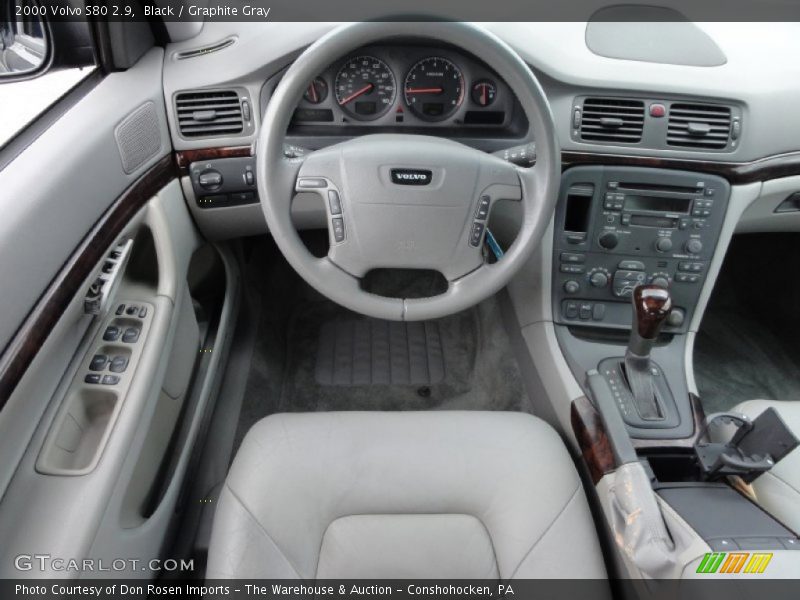 Dashboard of 2000 S80 2.9