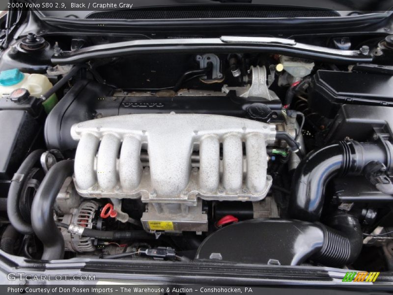 2000 S80 2.9 Engine - 2.9 Liter DOHC 24-Valve Inline 6 Cylinder