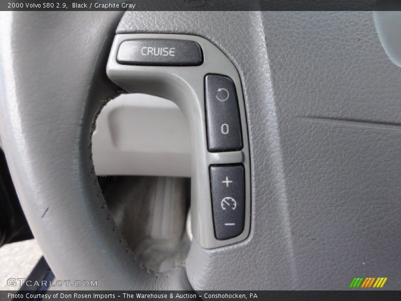 Controls of 2000 S80 2.9