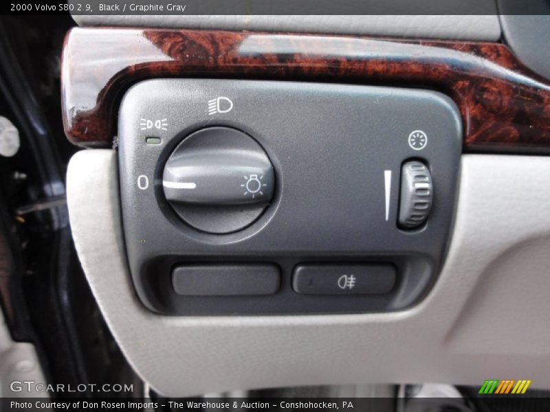 Controls of 2000 S80 2.9