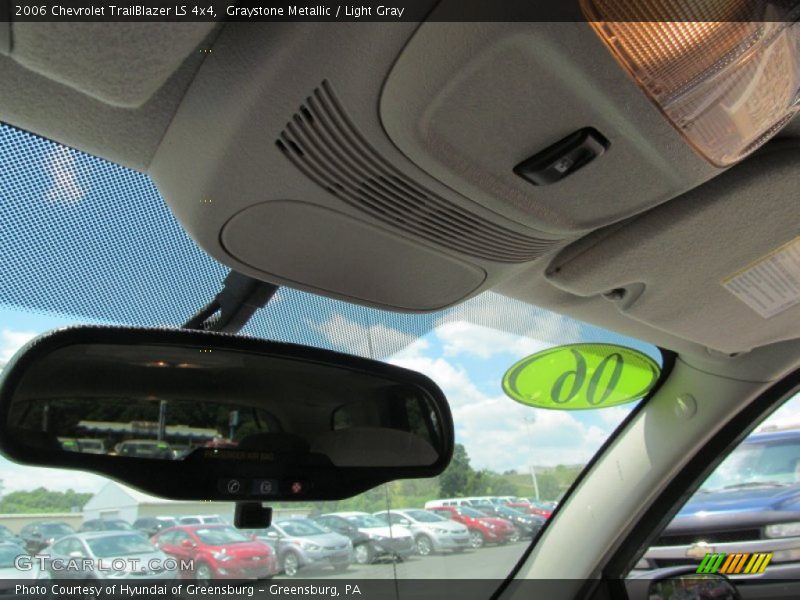 Graystone Metallic / Light Gray 2006 Chevrolet TrailBlazer LS 4x4