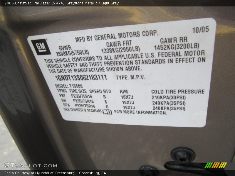 Graystone Metallic / Light Gray 2006 Chevrolet TrailBlazer LS 4x4