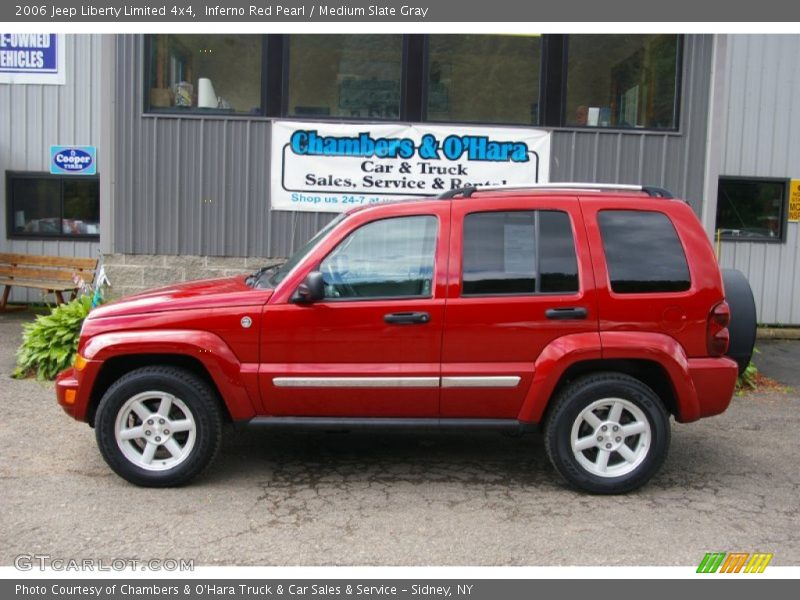 Inferno Red Pearl / Medium Slate Gray 2006 Jeep Liberty Limited 4x4