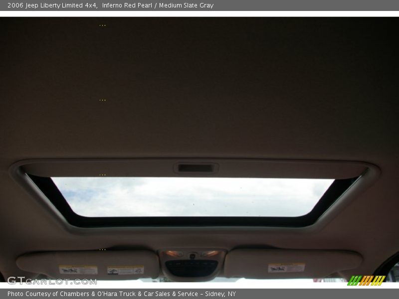 Inferno Red Pearl / Medium Slate Gray 2006 Jeep Liberty Limited 4x4