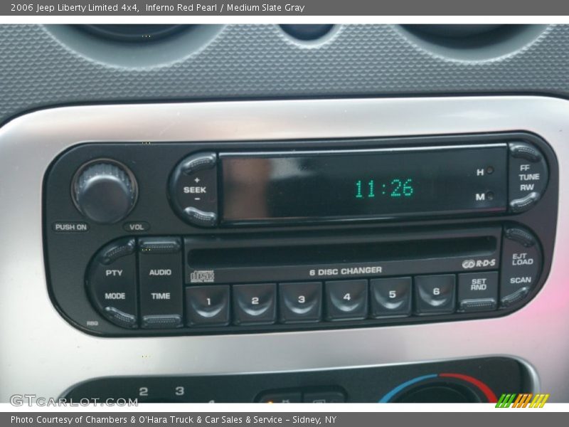 Inferno Red Pearl / Medium Slate Gray 2006 Jeep Liberty Limited 4x4