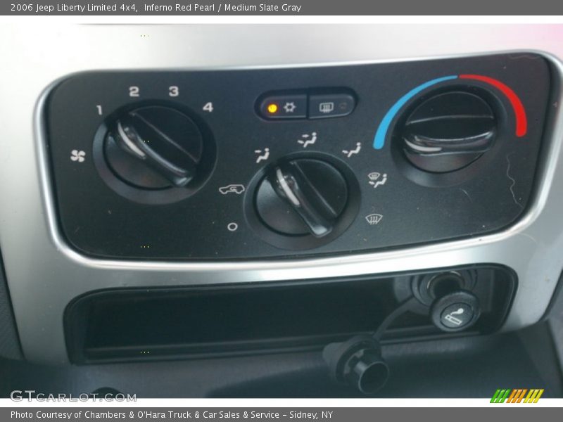 Inferno Red Pearl / Medium Slate Gray 2006 Jeep Liberty Limited 4x4