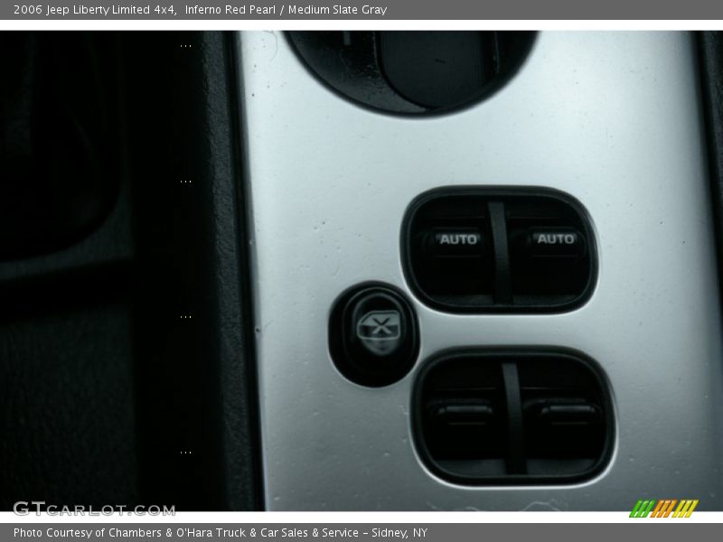 Inferno Red Pearl / Medium Slate Gray 2006 Jeep Liberty Limited 4x4