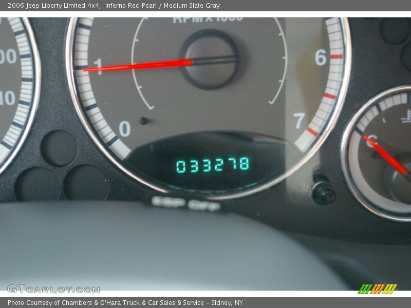 Inferno Red Pearl / Medium Slate Gray 2006 Jeep Liberty Limited 4x4