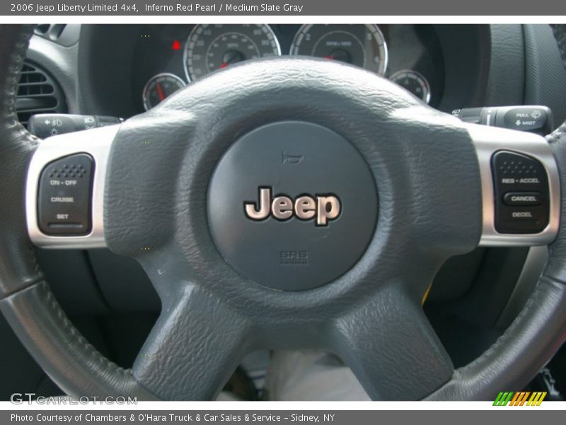 Inferno Red Pearl / Medium Slate Gray 2006 Jeep Liberty Limited 4x4