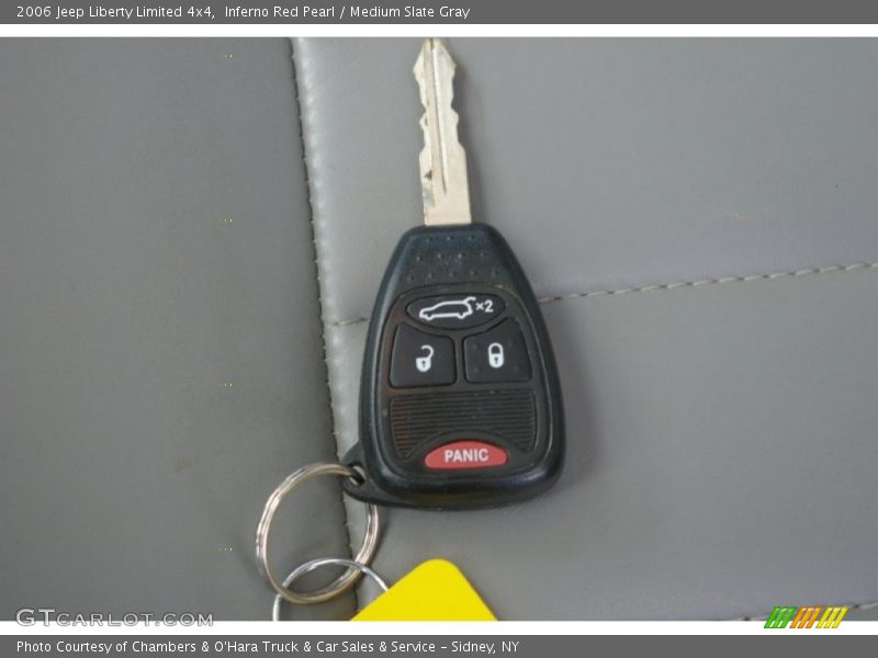 Inferno Red Pearl / Medium Slate Gray 2006 Jeep Liberty Limited 4x4