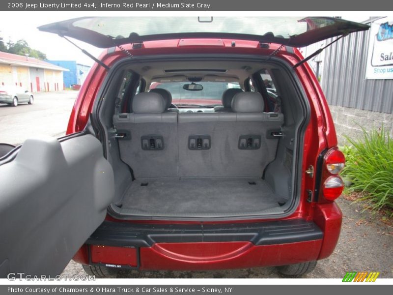 Inferno Red Pearl / Medium Slate Gray 2006 Jeep Liberty Limited 4x4