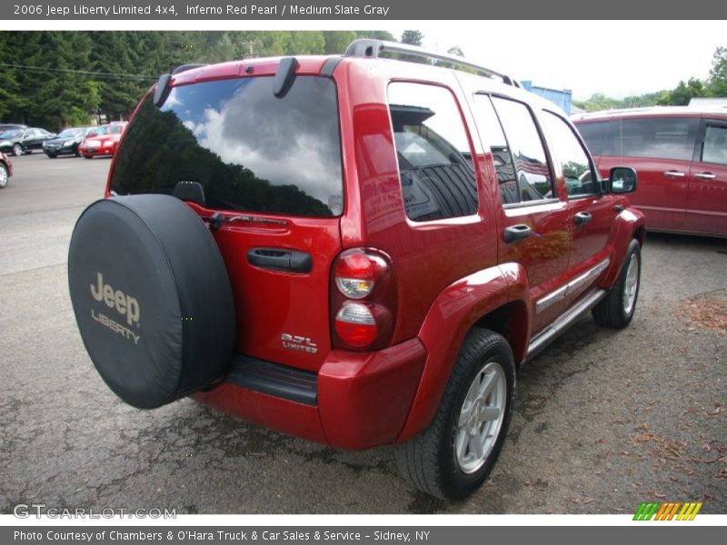 Inferno Red Pearl / Medium Slate Gray 2006 Jeep Liberty Limited 4x4