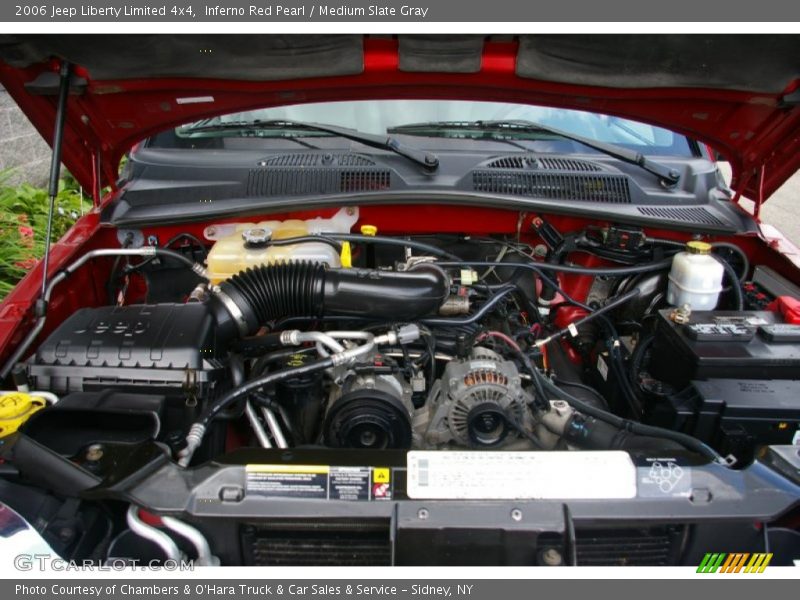 Inferno Red Pearl / Medium Slate Gray 2006 Jeep Liberty Limited 4x4