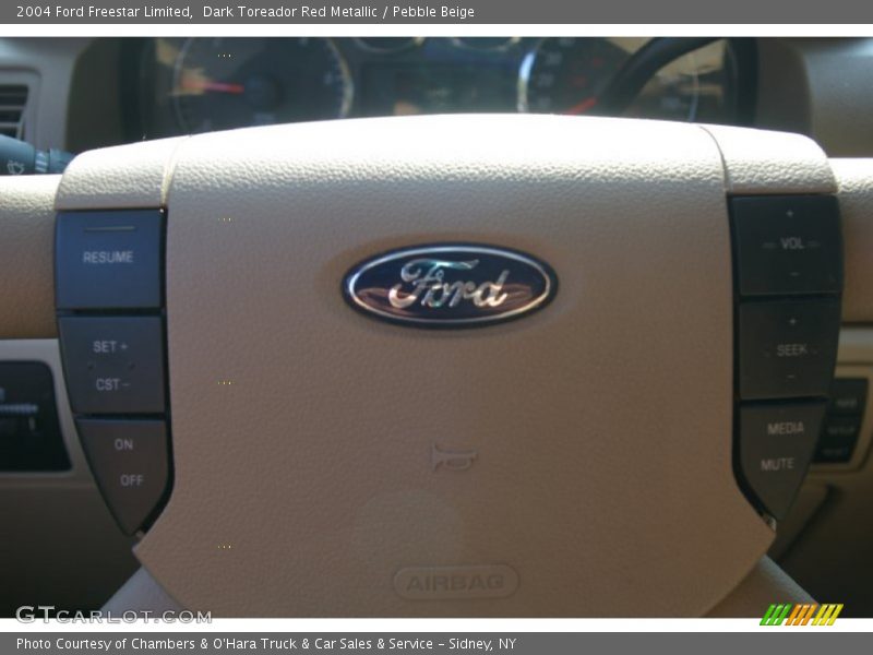 Dark Toreador Red Metallic / Pebble Beige 2004 Ford Freestar Limited