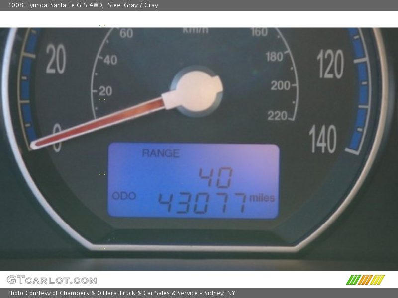 Steel Gray / Gray 2008 Hyundai Santa Fe GLS 4WD