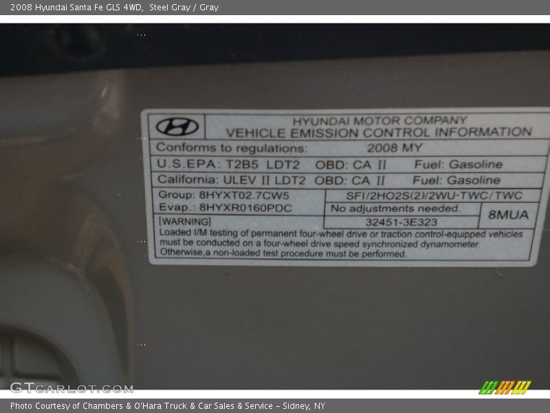 Steel Gray / Gray 2008 Hyundai Santa Fe GLS 4WD