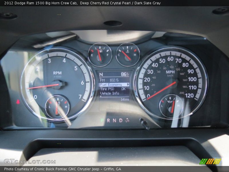 Deep Cherry Red Crystal Pearl / Dark Slate Gray 2012 Dodge Ram 1500 Big Horn Crew Cab