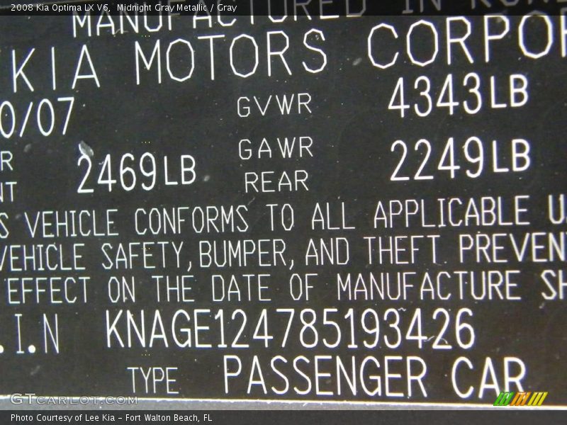 Midnight Gray Metallic / Gray 2008 Kia Optima LX V6
