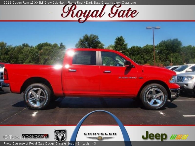 Flame Red / Dark Slate Gray/Medium Graystone 2012 Dodge Ram 1500 SLT Crew Cab 4x4