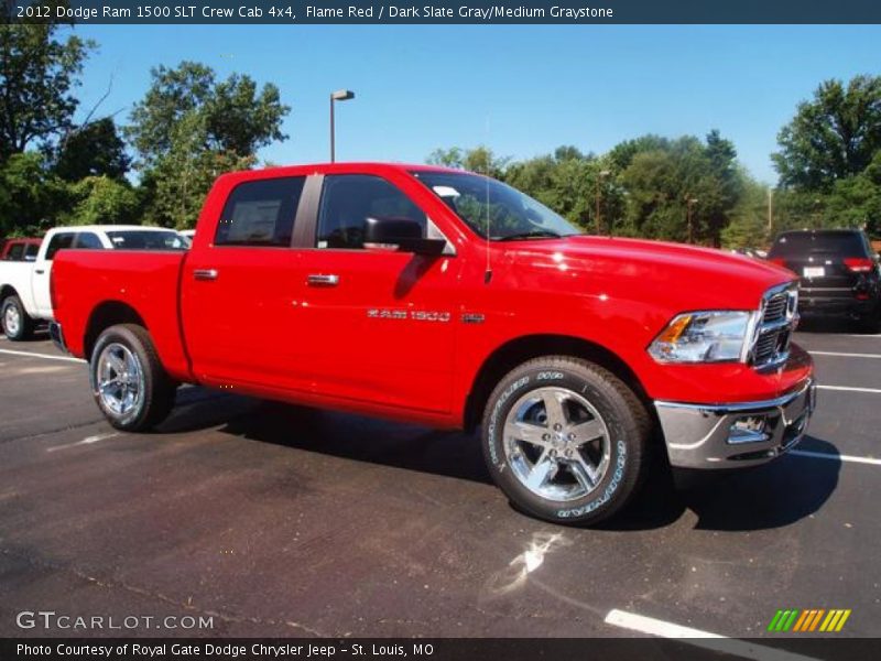 Flame Red / Dark Slate Gray/Medium Graystone 2012 Dodge Ram 1500 SLT Crew Cab 4x4