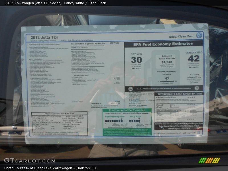Candy White / Titan Black 2012 Volkswagen Jetta TDI Sedan