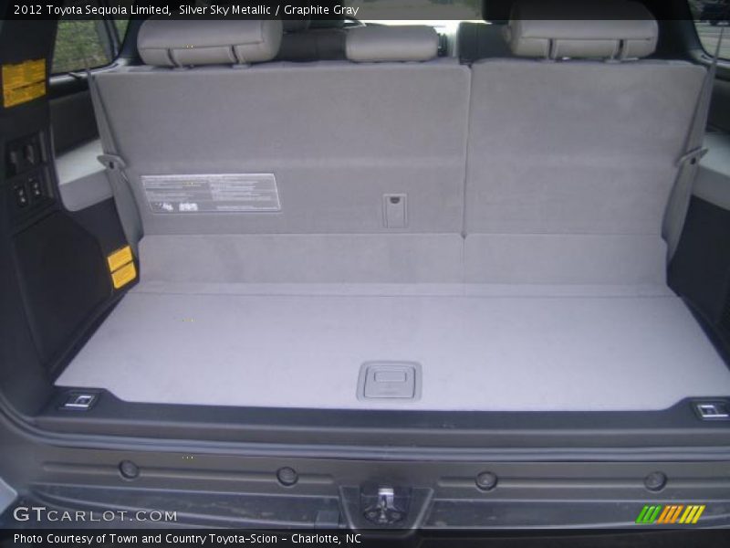 Silver Sky Metallic / Graphite Gray 2012 Toyota Sequoia Limited