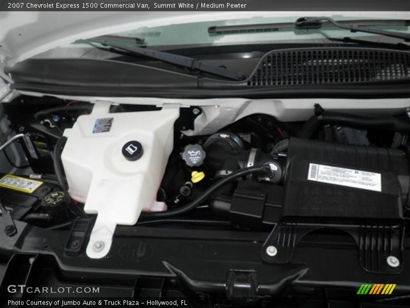 Summit White / Medium Pewter 2007 Chevrolet Express 1500 Commercial Van