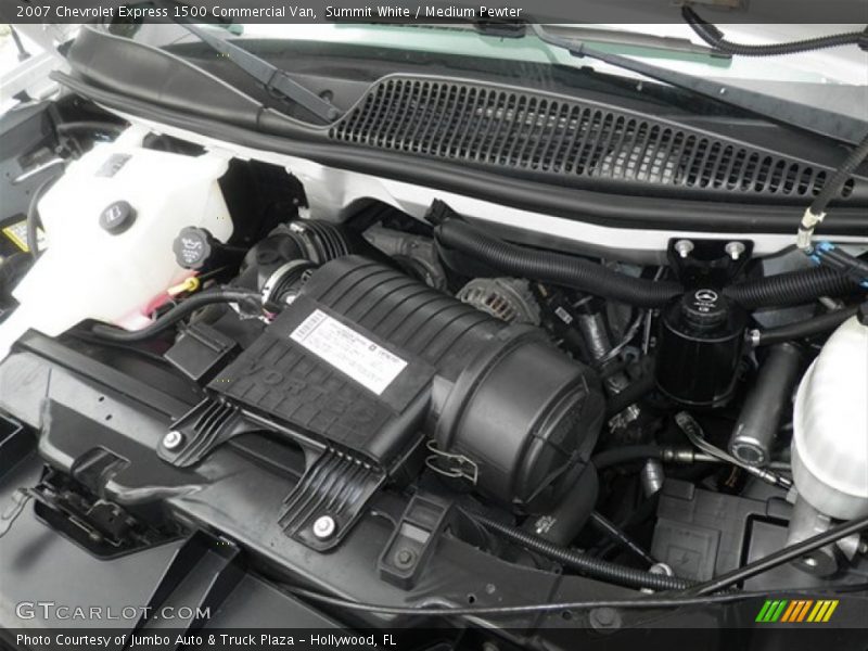 Summit White / Medium Pewter 2007 Chevrolet Express 1500 Commercial Van