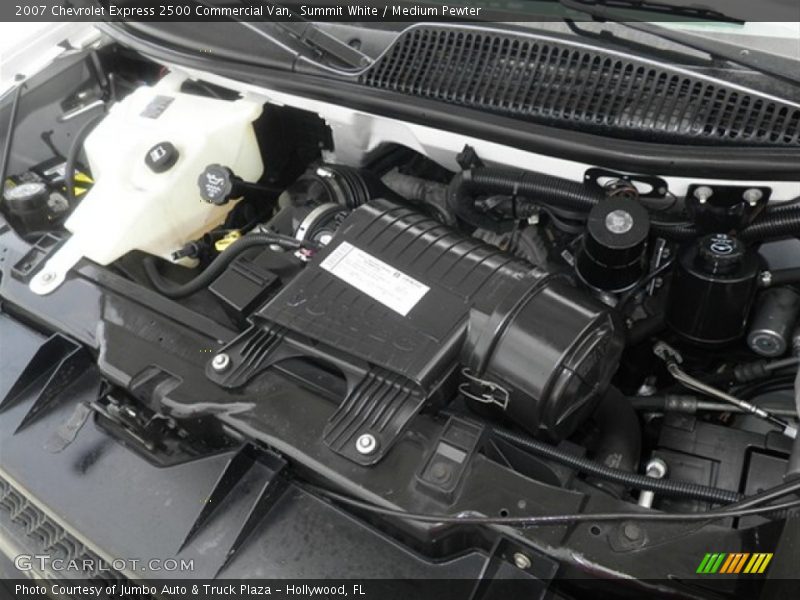 Summit White / Medium Pewter 2007 Chevrolet Express 2500 Commercial Van