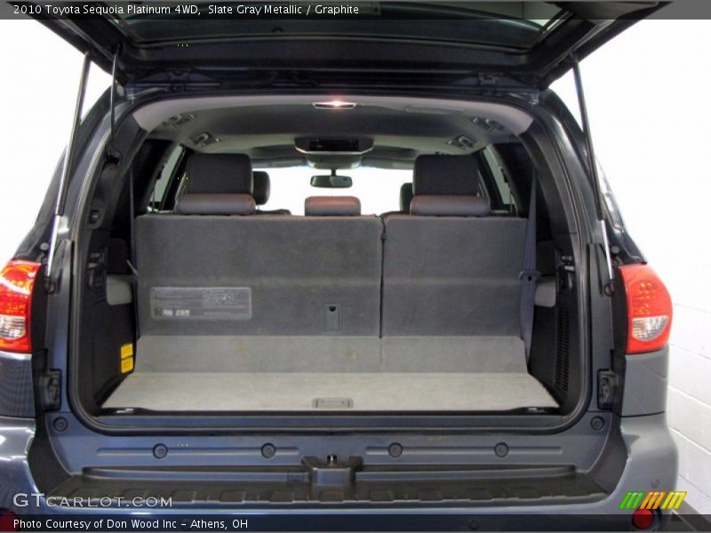  2010 Sequoia Platinum 4WD Trunk