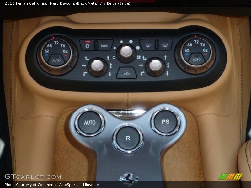 Controls of 2012 California 