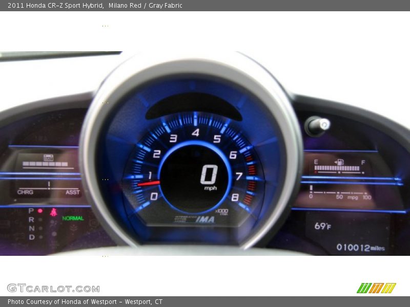  2011 CR-Z Sport Hybrid Sport Hybrid Gauges