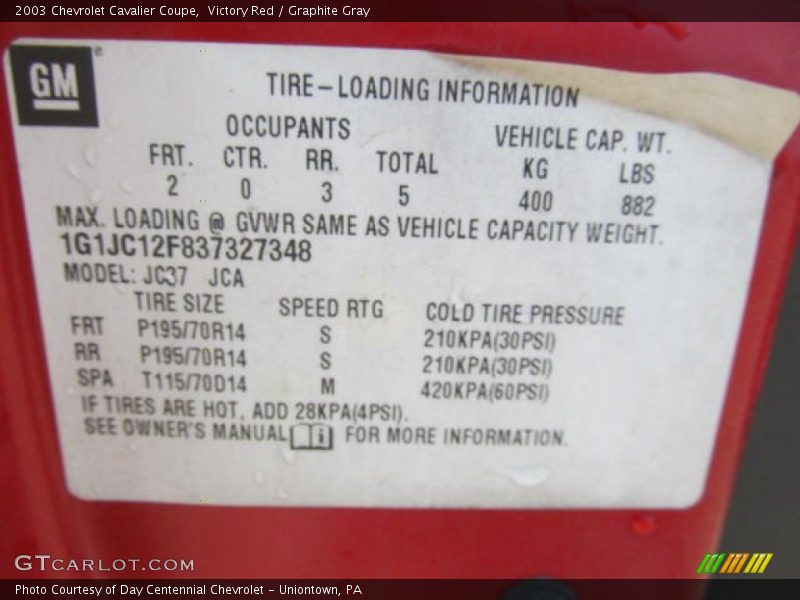 Victory Red / Graphite Gray 2003 Chevrolet Cavalier Coupe