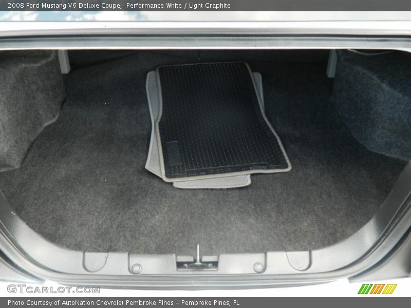 Performance White / Light Graphite 2008 Ford Mustang V6 Deluxe Coupe