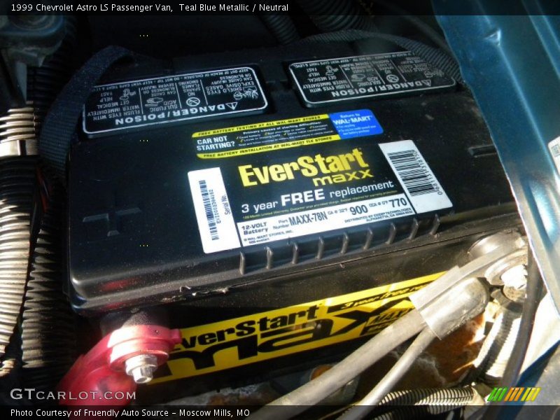 Teal Blue Metallic / Neutral 1999 Chevrolet Astro LS Passenger Van